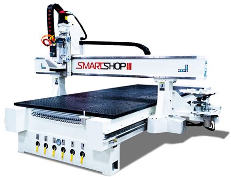 cnc machines for sale melbourne|cnc machine for woodworking price.